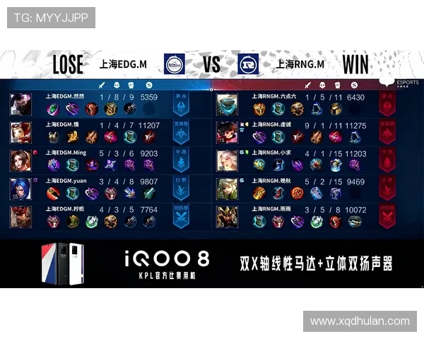 热议王者荣耀LNG战队如何引领节奏变革与游戏新风潮