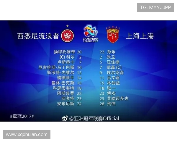 上港与西悉尼精彩对决重播回顾赛场瞬间与精彩进球分析