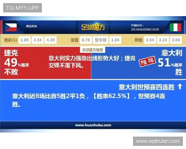 中国与捷克足球对决前瞻及比分预测分析探讨