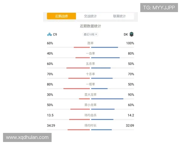 哈德斯菲尔德与利兹联激战正酣谁能在这场对决中笑到最后