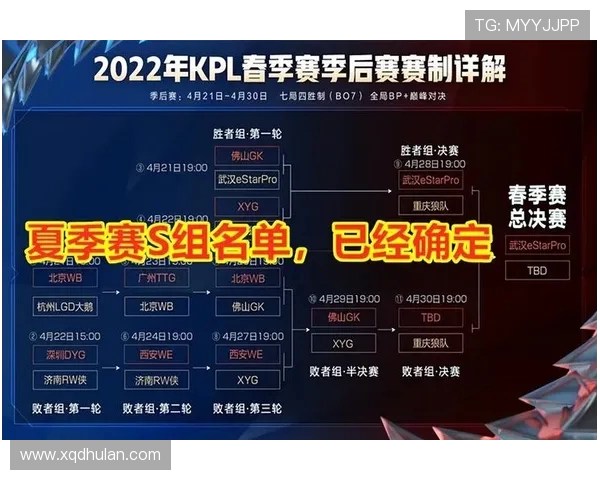 WE在世界冠军杯中的速度表现分析与战术解读 WE在世界冠军杯中的速度表现分析与战术解读